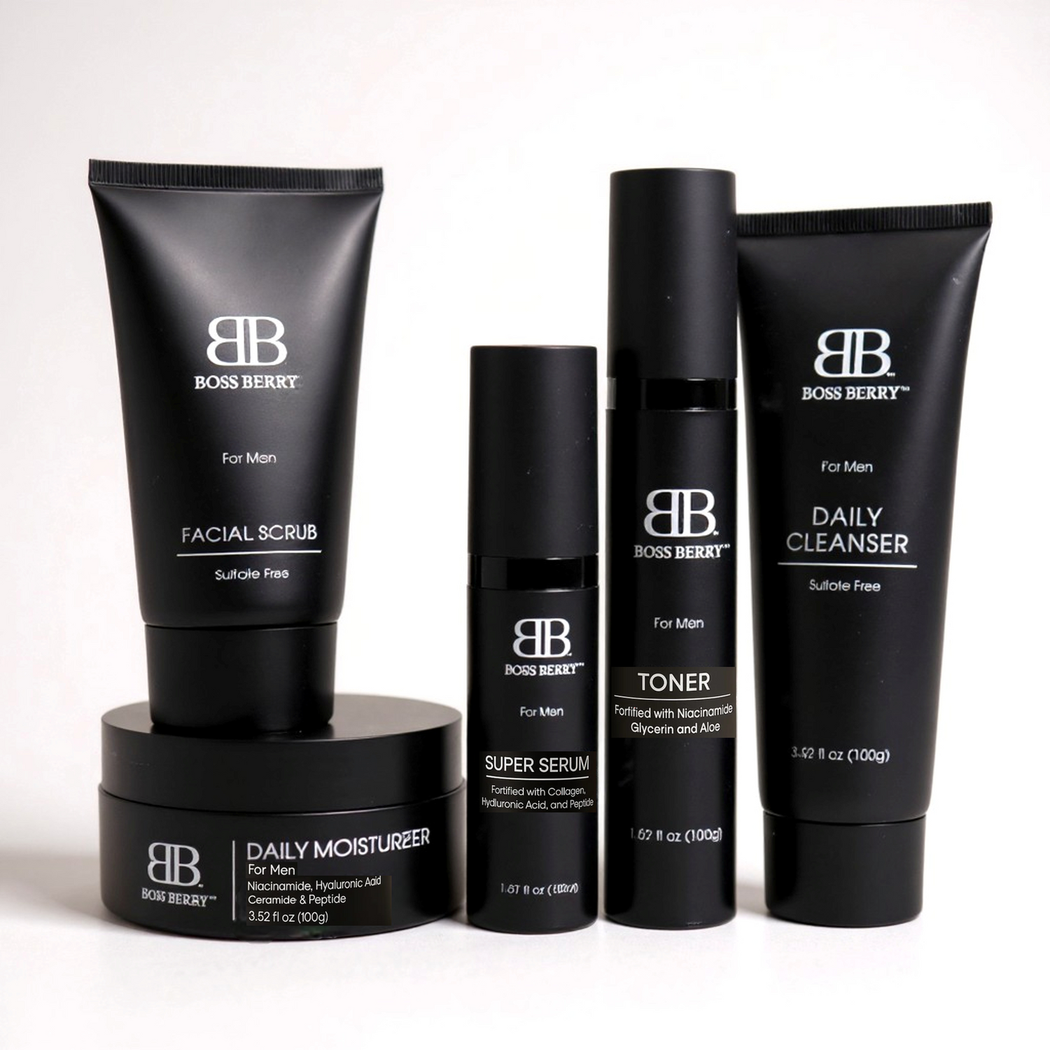 The Core Skin Regimen