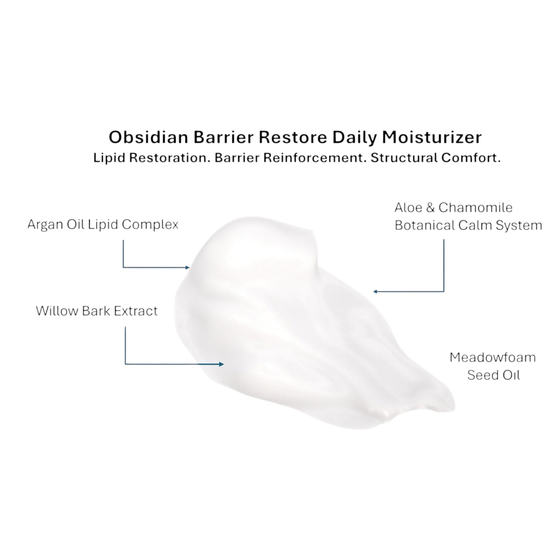 Obsidian Barrier Restore Daily Moisturizer texture with text detailing its ingredients 